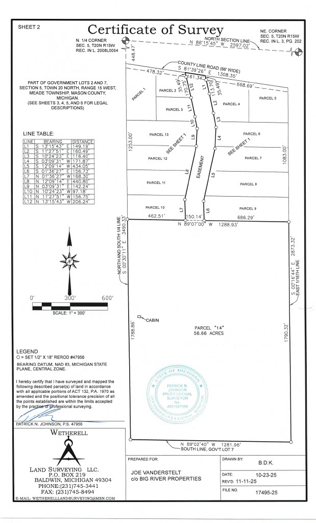 Survey Map 2